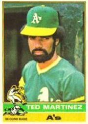 1976 Topps Baseball Cards      356     Ted Martinez